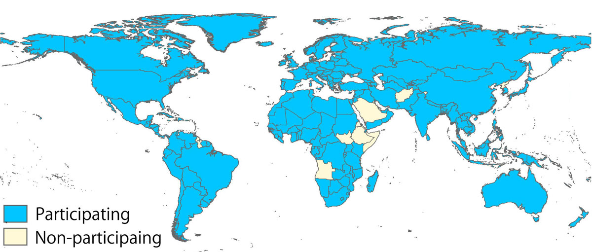 Countries participating in Ramsar Convention